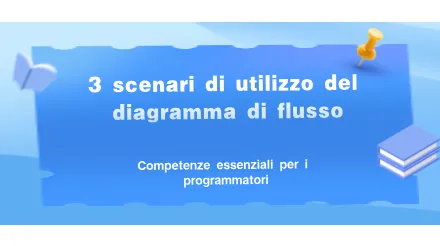 Come Disegnare Un Diagramma Di Flusso Del Processo Insegnarti Le