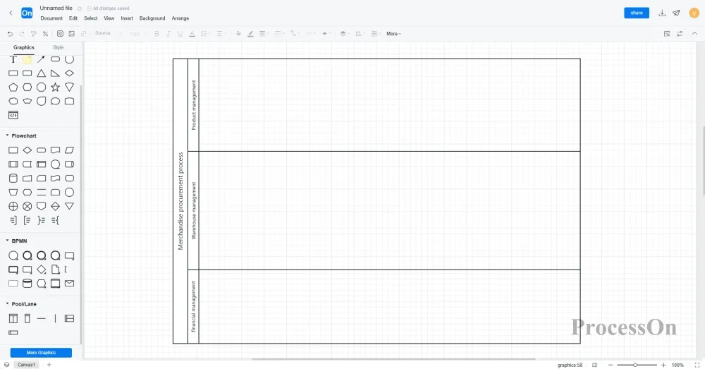 BPMN Tutorial Business Process Notation And Creation Methods ProcessOn