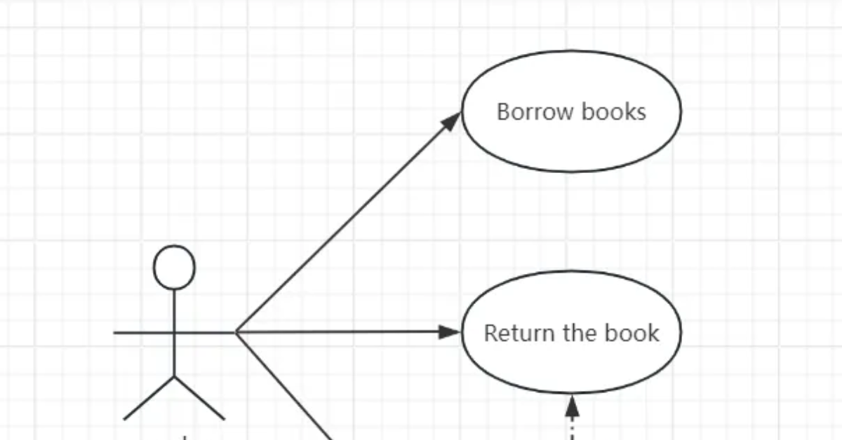 Use Case Uml Components Examples UML use case diagram beginner's guide - concepts, components and ...