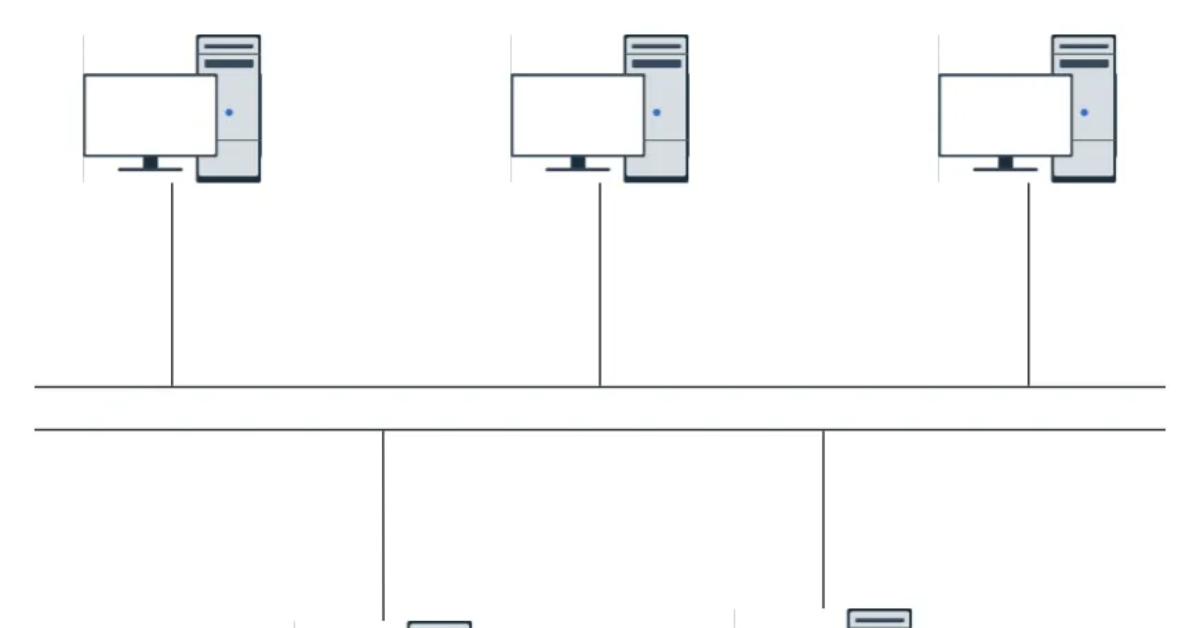 Bus topology: definition, characteristics, application scenarios and ...