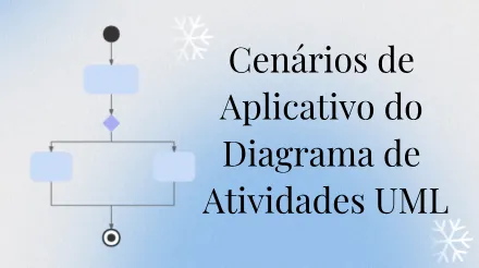 O Que é Um “diagrama De Implantação” UML? Tutoriais E Casos Anexados ...