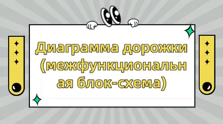 Три быстрых шага: легко нарисуйте диаграмму дорожек ( кросс-функциональную блок-схему ) !