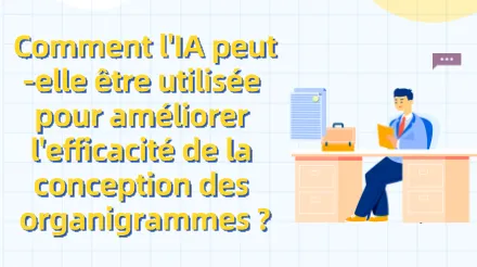 Comment l'IA peut-elle être utilisée pour améliorer l'efficacité de la conception des organigrammes ?