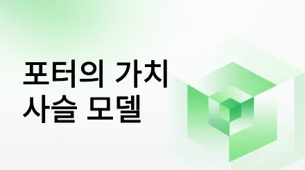 포터의 가치 사슬 모델을 활용하여 기업의 경쟁 우위를 구축하는 방법은 무엇일까요?