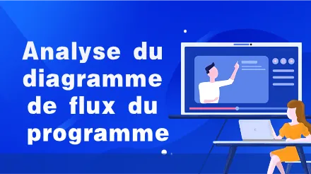 Explication détaillée des organigrammes du programme : du débutant à l’expert