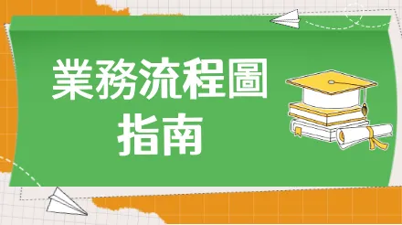 業務流程圖指南-產品經理必備工具