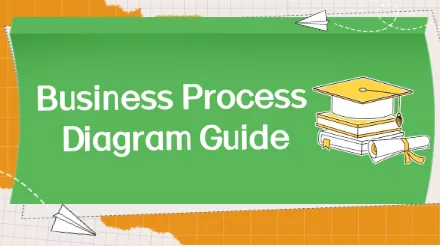 Business Process Diagram Guide - An Essential Tool for Product Managers