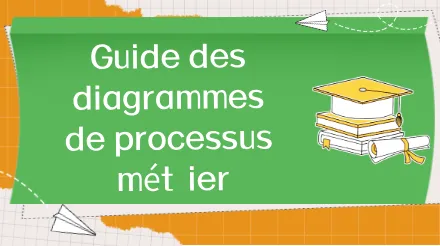 Guide des diagrammes de processus métier - Un outil essentiel pour les chefs de produit