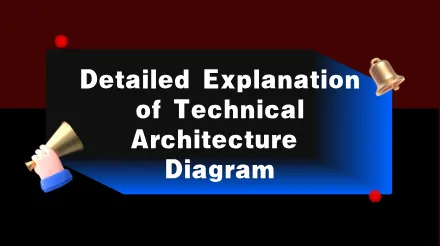 Detailed Explanation of Technical Architecture Diagrams: An Essential Tool for System Design