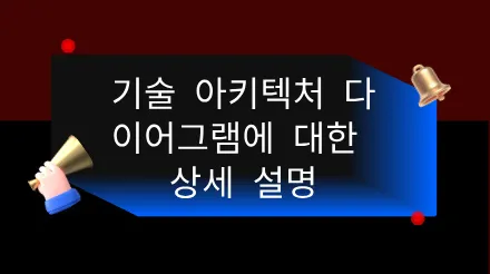 기술 아키텍처 다이어그램에 대한 자세한 설명: 시스템 설계의 필수 도구