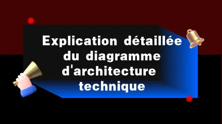 Explication détaillée des diagrammes d'architecture technique : un outil essentiel pour la conception de systèmes