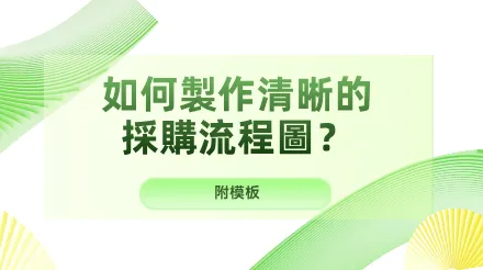 如何製作一個清晰完整的採購流程圖？附模板