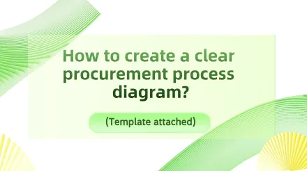 How to create a clear and complete procurement flowchart? (Template included)