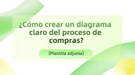¿Cómo crear un diagrama de proceso de compras claro y completo? (Plantilla incluida)