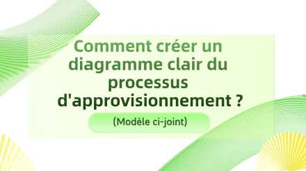 Comment créer un diagramme de processus d'approvisionnement clair et complet ? (Modèle inclus)