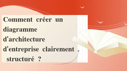 Comment dessiner un diagramme d'architecture d'entreprise bien structuré ?