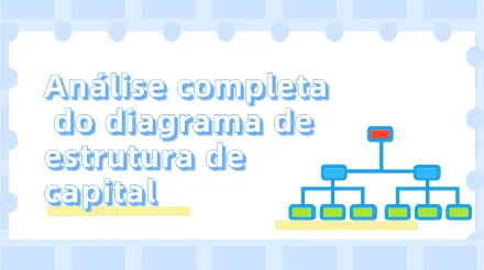 Uma análise completa dos diagramas de estrutura de capital: esclarecendo o controle da empresa em um único diagrama.