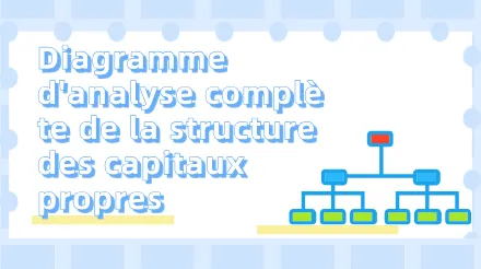 Analyse complète des diagrammes de structure du capital : Clarification du contrôle de l’entreprise dans un seul diagramme