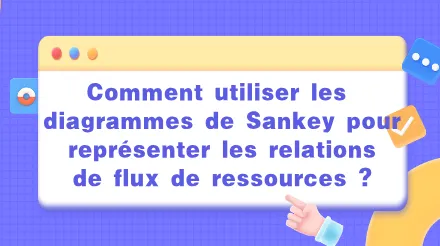 Comment utiliser les diagrammes de Sankey pour illustrer clairement les relations de flux de ressources ? Des modèles et des exemples sont inclus.