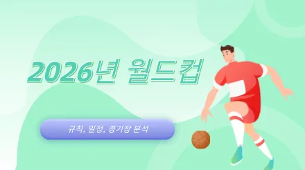 2026년 월드컵을 이해하는 다섯 가지 방법: 역사, 규칙, 일정, 경기장 분석.