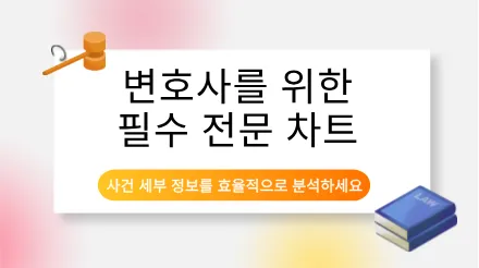 변호사를 위한 필수적인 전문 도표 4가지 - 사건을 효율적으로 정리하는 데 도움이 됩니다.