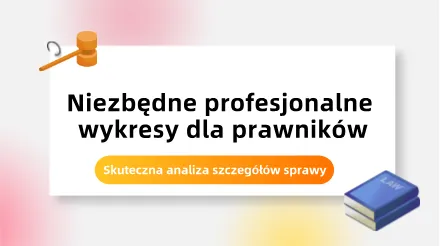 Cztery niezbędne profesjonalne tabele dla prawników, które pomogą Ci skutecznie zorganizować Twoją sprawę.