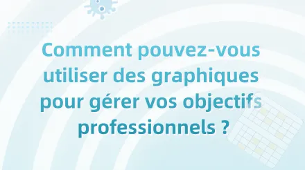 Vos projets professionnels semblent toujours tomber à l'eau ? Essayez de gérer vos objectifs à l'aide de six graphiques.