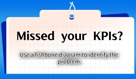 Didn't meet your KPIs? Use fishbone diagram root cause analysis to help you find the problem.