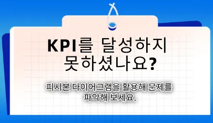 KPI를 달성하지 못하셨나요? 피시본 다이어그램을 활용한 근본 원인 분석을 통해 문제점을 찾아보세요.