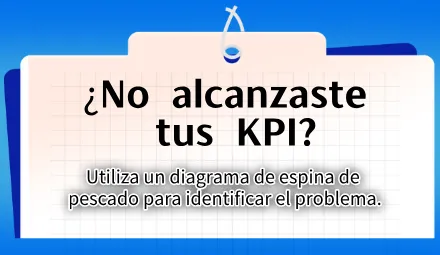 ¿No alcanzaste tus KPI? Utiliza el análisis de causa raíz mediante diagrama de Ishikawa para ayudarte a encontrar el problema.