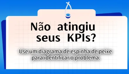 Não atingiu seus KPIs? Use o diagrama de Ishikawa (ou diagrama de causa e efeito) para analisar a causa raiz e identificar o problema.