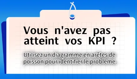Vous n'avez pas atteint vos objectifs ? Utilisez l'analyse des causes profondes par diagramme d'Ishikawa pour vous aider à identifier le problème.