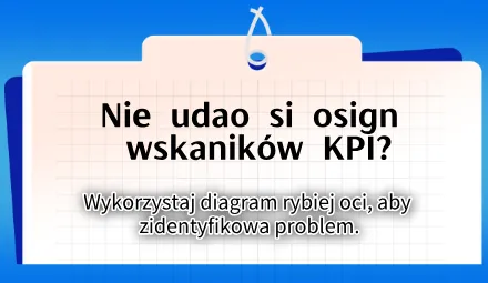 Nie osiągnąłeś swoich KPI? Wykorzystaj analizę przyczyn źródłowych na diagramie Ishikawy, aby znaleźć przyczynę problemu.