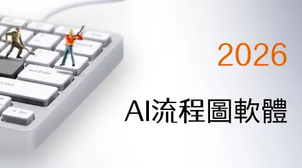 2026年最熱門的10款AI流程圖軟體深度評測