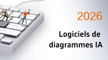 Analyse approfondie des 10 logiciels de création de diagrammes de flux IA les plus en vogue en 2026