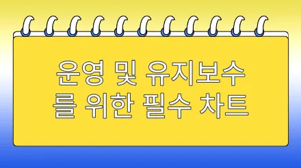 시스템 운영 및 유지 관리에 필수적인 세 가지 차트 : 네트워크 토폴로지 다이어그램, 아키텍처 다이어그램 및 흐름도.