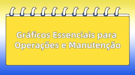 diagramas essenciais para operação e manutenção de sistemas : diagrama de topologia de rede, diagrama de arquitetura e fluxograma.
