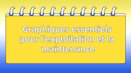 schémas essentiels pour l'exploitation et la maintenance des systèmes : diagramme de topologie du réseau, diagramme d'architecture et organigramme.