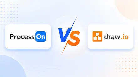 Is draw.io free? Features, advantages and disadvantages, and comparison with free alternatives.