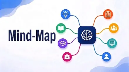 7 Anwendungsfälle und praktische Vorlagen für Mind Mapping