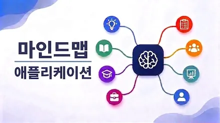 마인드맵 활용 사례 7가지 및 실용적인 템플릿
