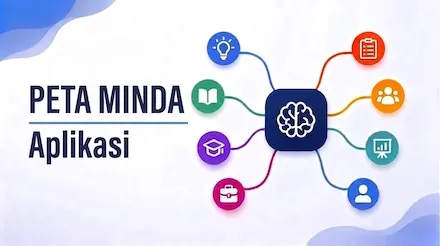 7 Kes Penggunaan dan Templat Praktikal untuk Pemetaan Minda