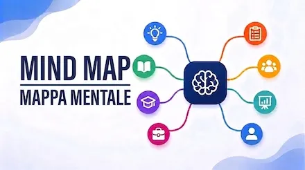 7 casi d'uso e modelli pratici per le mappe mentali