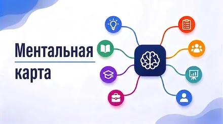 7 примеров использования и практических шаблонов для создания ментальных карт