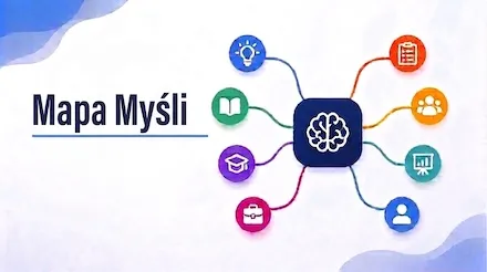 7 przykładów zastosowań i praktycznych szablonów do mapowania myśli