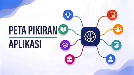 7 Kasus Penggunaan dan Templat Praktis untuk Pemetaan Pikiran
