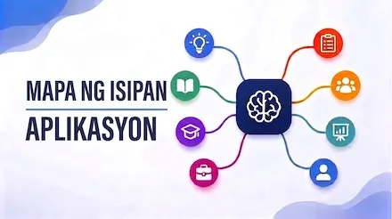 7 Mga Gamit at Praktikal na Template para sa Mind Mapping