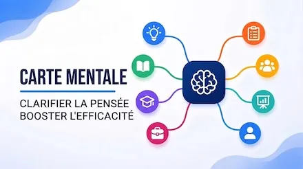 7 cas d'utilisation et modèles pratiques pour la cartographie mentale