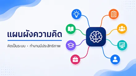 7 ตัวอย่างการใช้งานและแม่แบบเชิงปฏิบัติสำหรับการสร้างแผนผังความคิด