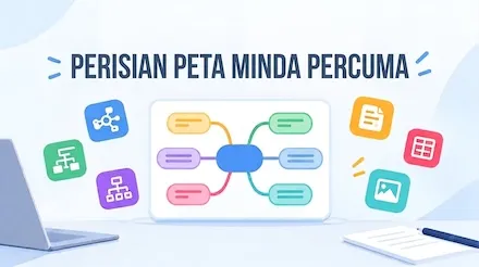 Cadangan Perisian Pemetaan Minda Percuma: Perbandingan 8 Alat Dalam Talian Percuma